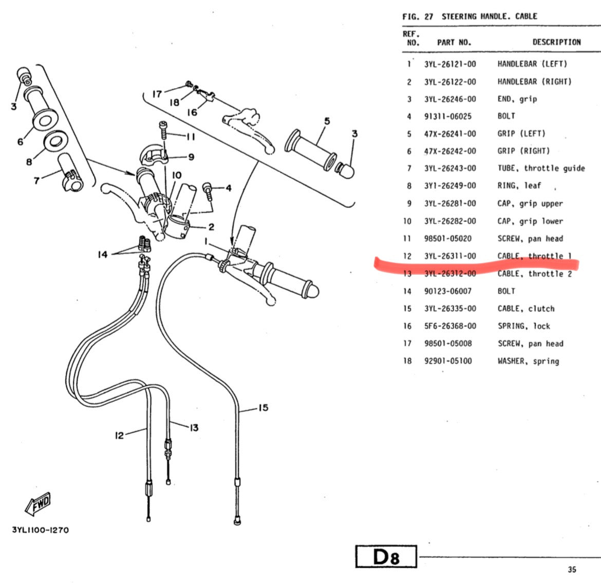 Find NEW OEM THROTTLE CABLE IT250 IT465, YZ250-465 1981 In Austin - Foto 2