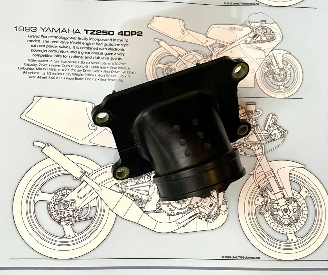 Joint De Carter D'embrayage Pour Yamaha TZ 250 (1991-1999) - Pièce Neuve Showe