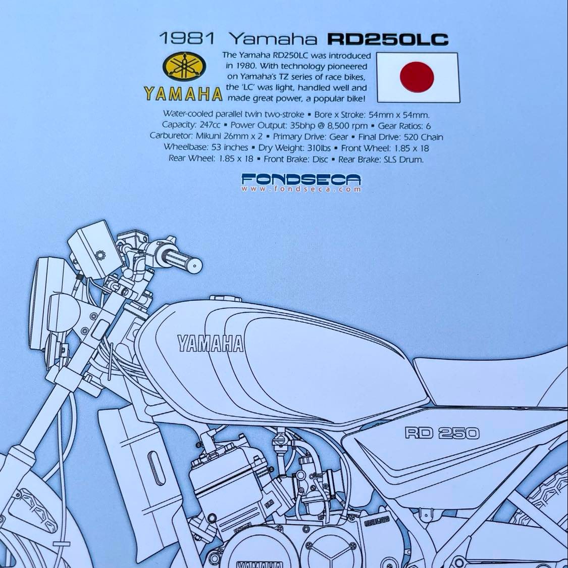 RD250LC RD350LC ドイツ版カタログ １枚物 Yamaha RD250LC RD350LC Limited Edition Mick Ofield 3 bike Print 10