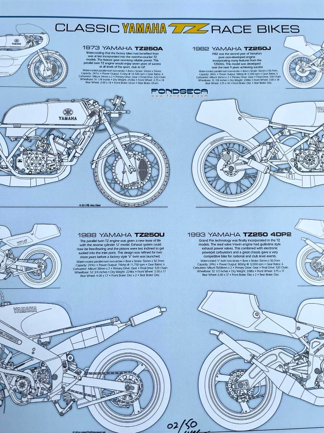 Yamaha TZ250 J Limited Edition Mick Ofield 10