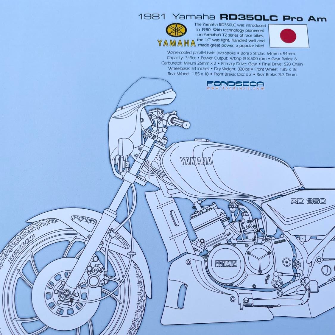 Yamaha RD350LC Pro Am Limited Edition Mick Ofield 10" x 12" Print